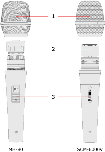 Динамические микрофоны MH-80, SCM-6000V